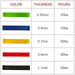 5-Piece Resistance Loop Band Set - BodyPROFitness